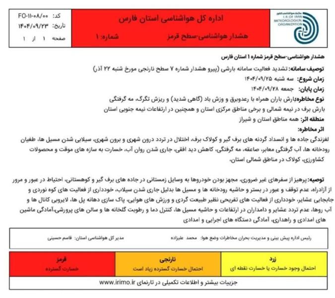 هشدار هواشناسی-سطح قرمز شماره ۱